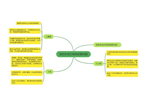 血的生成之相关脏腑功能