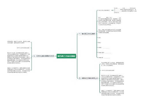 解约函三方协议模板