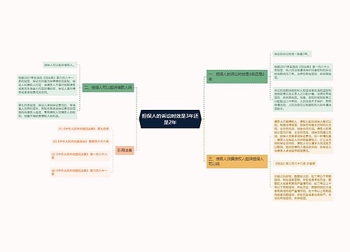 担保人的诉讼时效是3年还是2年