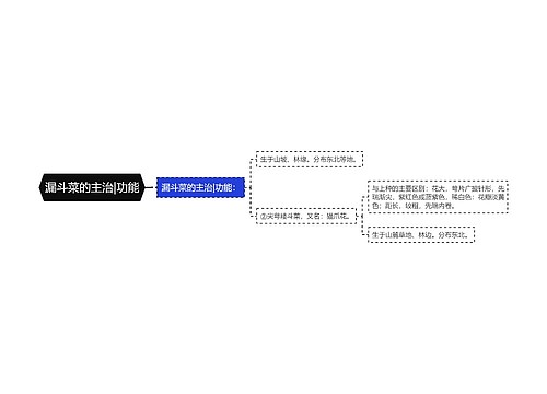 漏斗菜的主治|功能