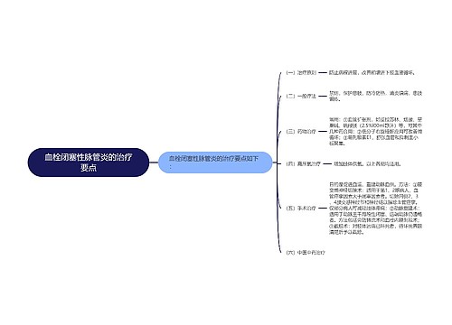 血栓闭塞性脉管炎的治疗要点