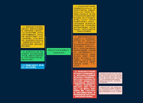 骨性关节炎常见受累关节及其临床特点