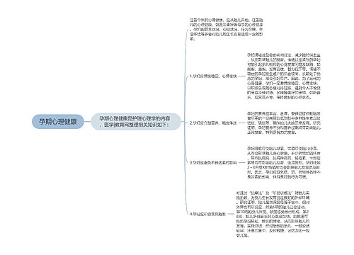 孕期心理健康