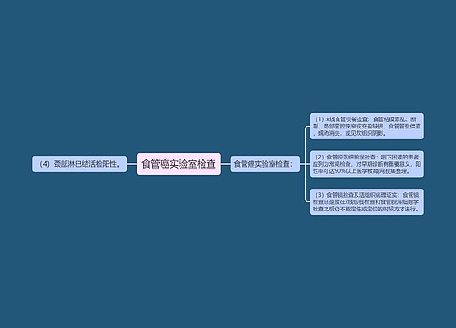 食管癌实验室检查