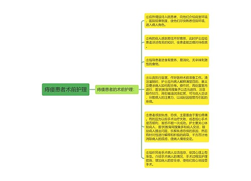 痔瘘患者术前护理