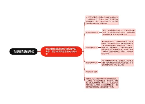 情绪和情感的功能