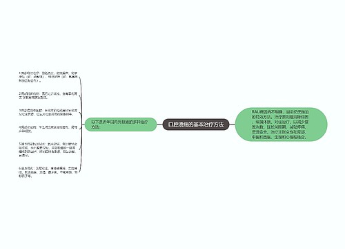 口腔溃疡的基本治疗方法