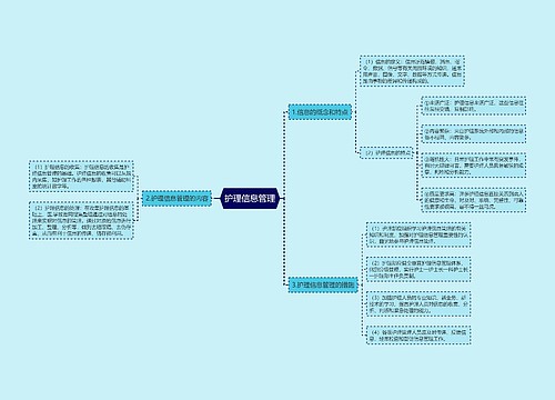 护理信息管理