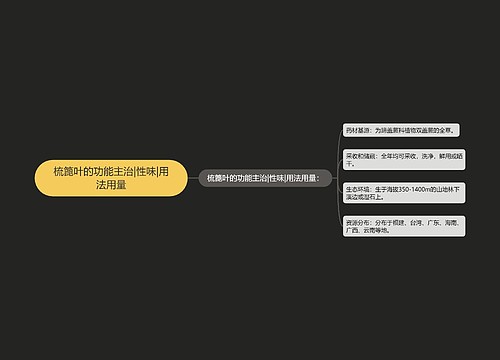 梳篦叶的功能主治|性味|用法用量