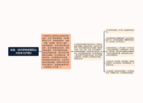 角膜、球内异物残留取出术的手术护理