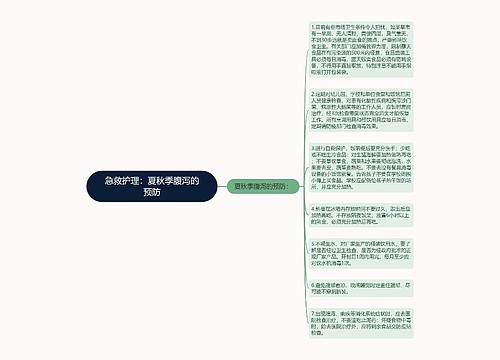 急救护理：夏秋季腹泻的预防