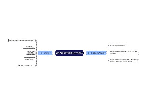 肾小管酸中毒的治疗措施