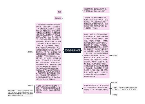 闭经的临床特征