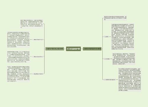 ICU的基础护理
