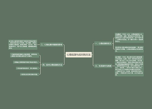 心理应激与应对的方法