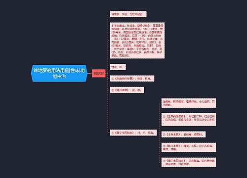 锦地罗的用法用量|性味|功能主治