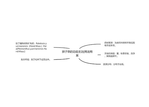 狮子草的功能主治|用法用量