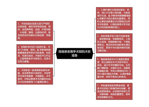 胃癌患者围手术期的术前准备