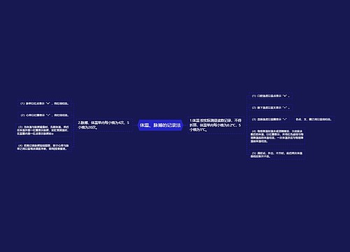 体温、脉搏的记录法