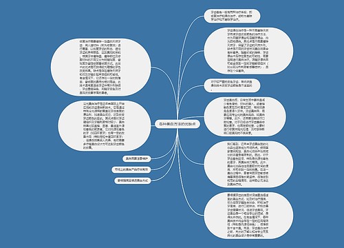 各种美白方法的优缺点