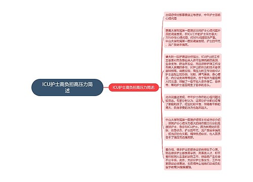 ICU护士高负担高压力简述