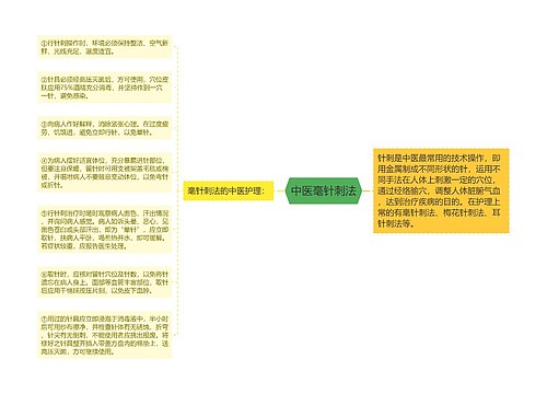 中医毫针刺法