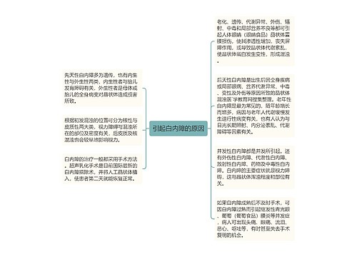 引起白内障的原因