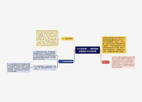 手术室护理：一期肝肾联合移植手术后的护理