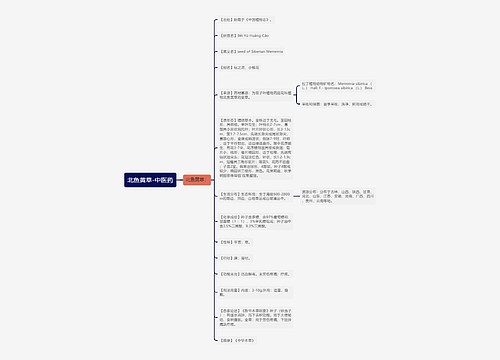 北鱼黄草-中医药