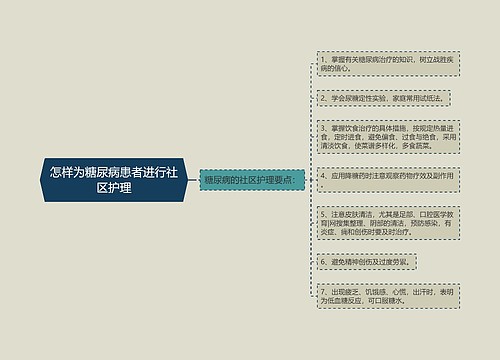 怎样为糖尿病患者进行社区护理