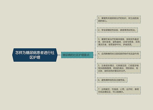 怎样为糖尿病患者进行社区护理