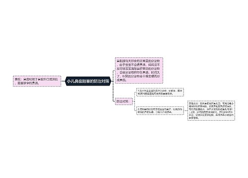 小儿鼻痂阻塞的防治对策