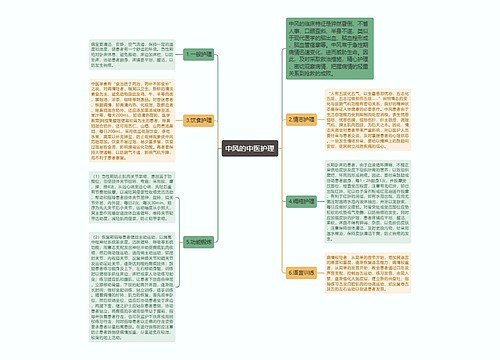 中风的中医护理