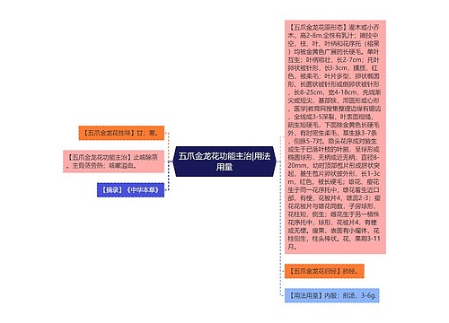 五爪金龙花功能主治|用法用量