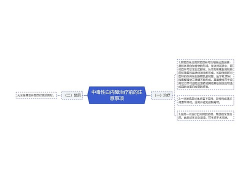 中毒性白内障治疗前的注意事项