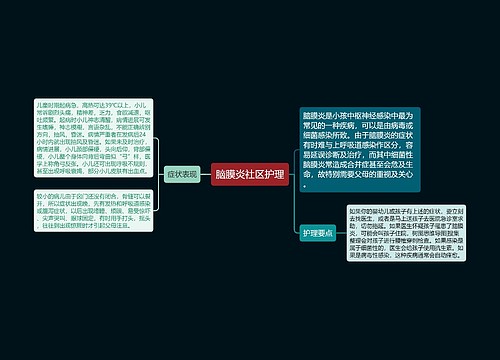 脑膜炎社区护理