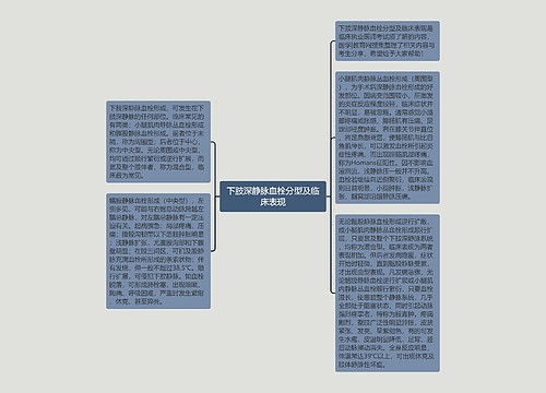 下肢深静脉血栓分型及临床表现