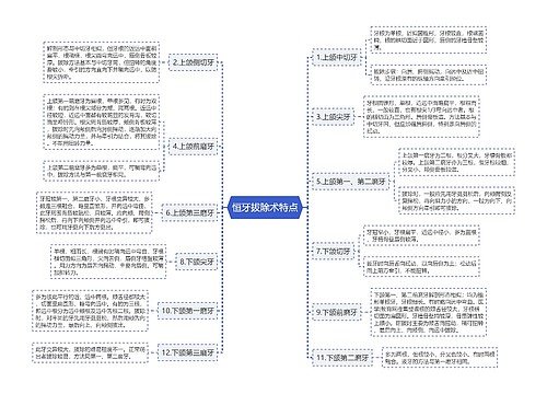 恒牙拔除术特点