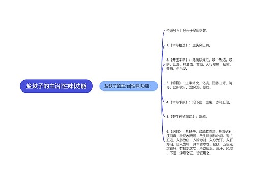 盐麸子的主治|性味|功能