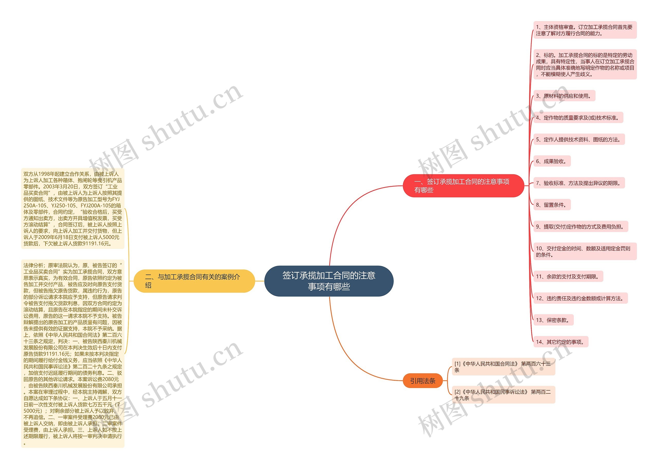签订承揽加工合同的注意事项有哪些 签订承揽加工合同的注意事项有哪些