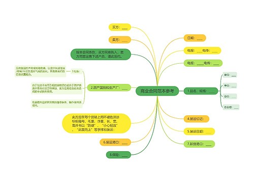 商业合同范本参考