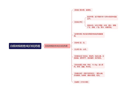 白饭树根的性味|归经|药理