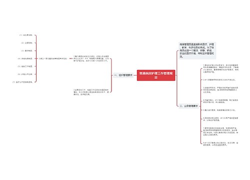 普通病房护理工作管理规定