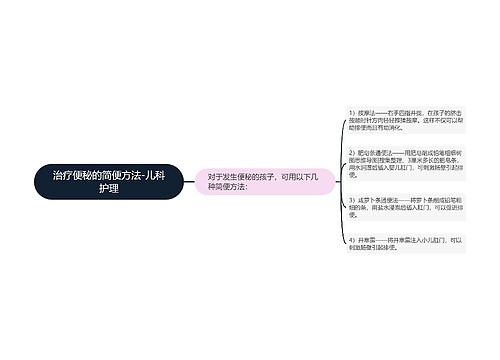 治疗便秘的简便方法-儿科护理