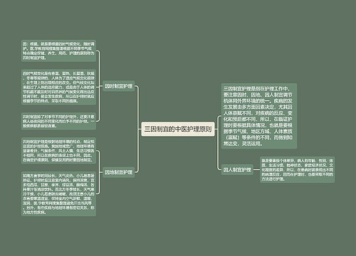 三因制宜的中医护理原则