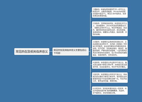 常见热型及相关临床意义