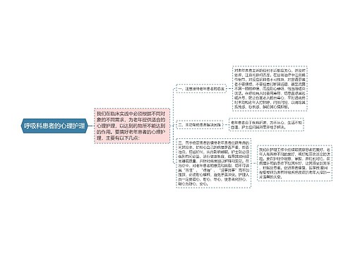 呼吸科患者的心理护理