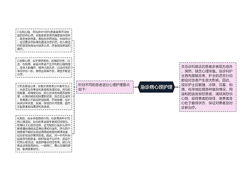 急诊病心理护理