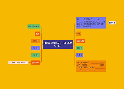 拍卖成交确认书（EF-2005-06）