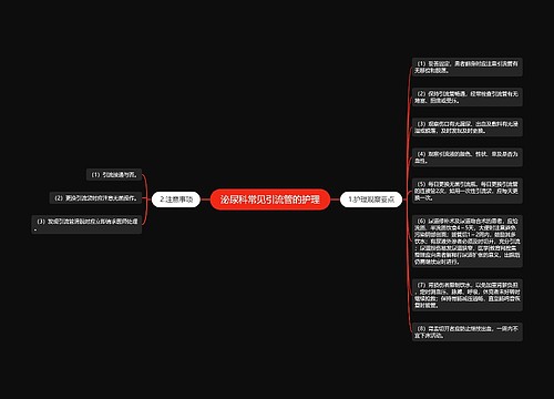 泌尿科常见引流管的护理